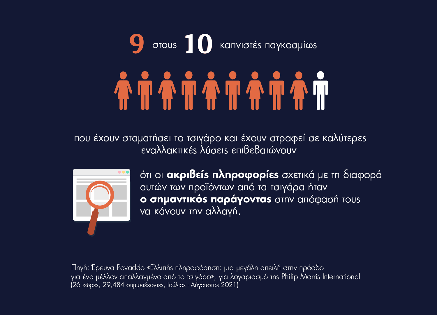 /media/3sqdoqbb/1_infographic_povaddo-research.png