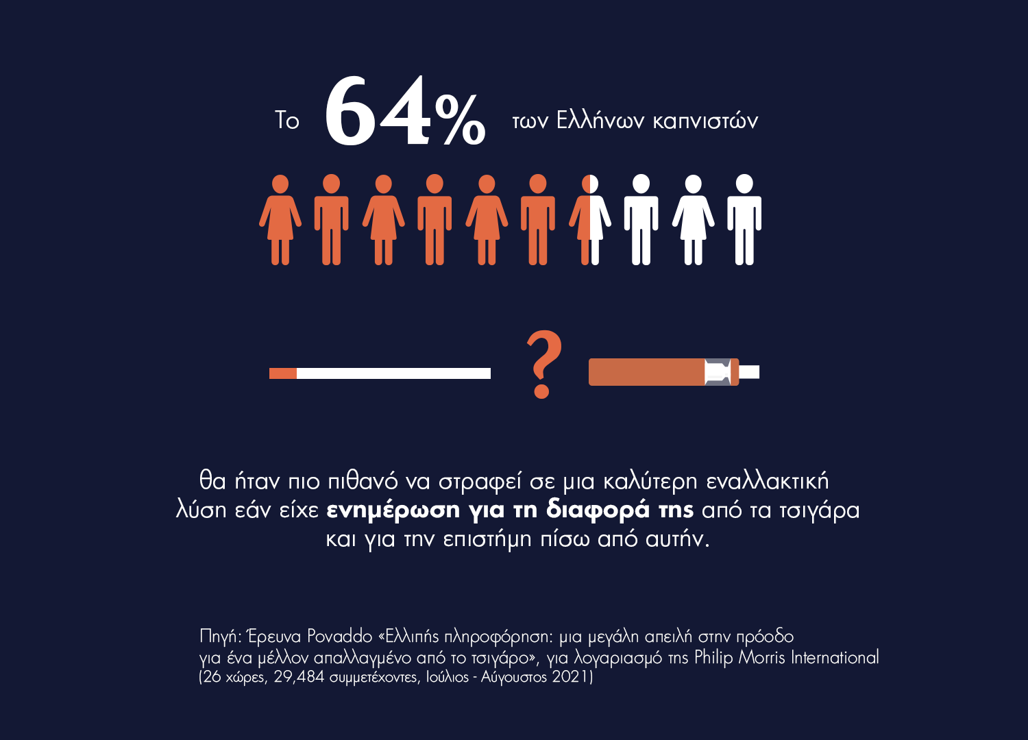 /media/brelexud/2_infographic_povaddo-research.png