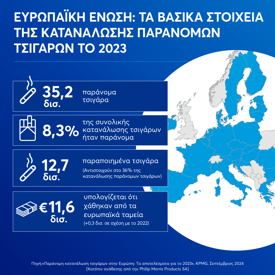 /media/ikblqfaa/kpmg_illicit_cigarette_consumption_eng_10-09-2024.jpg