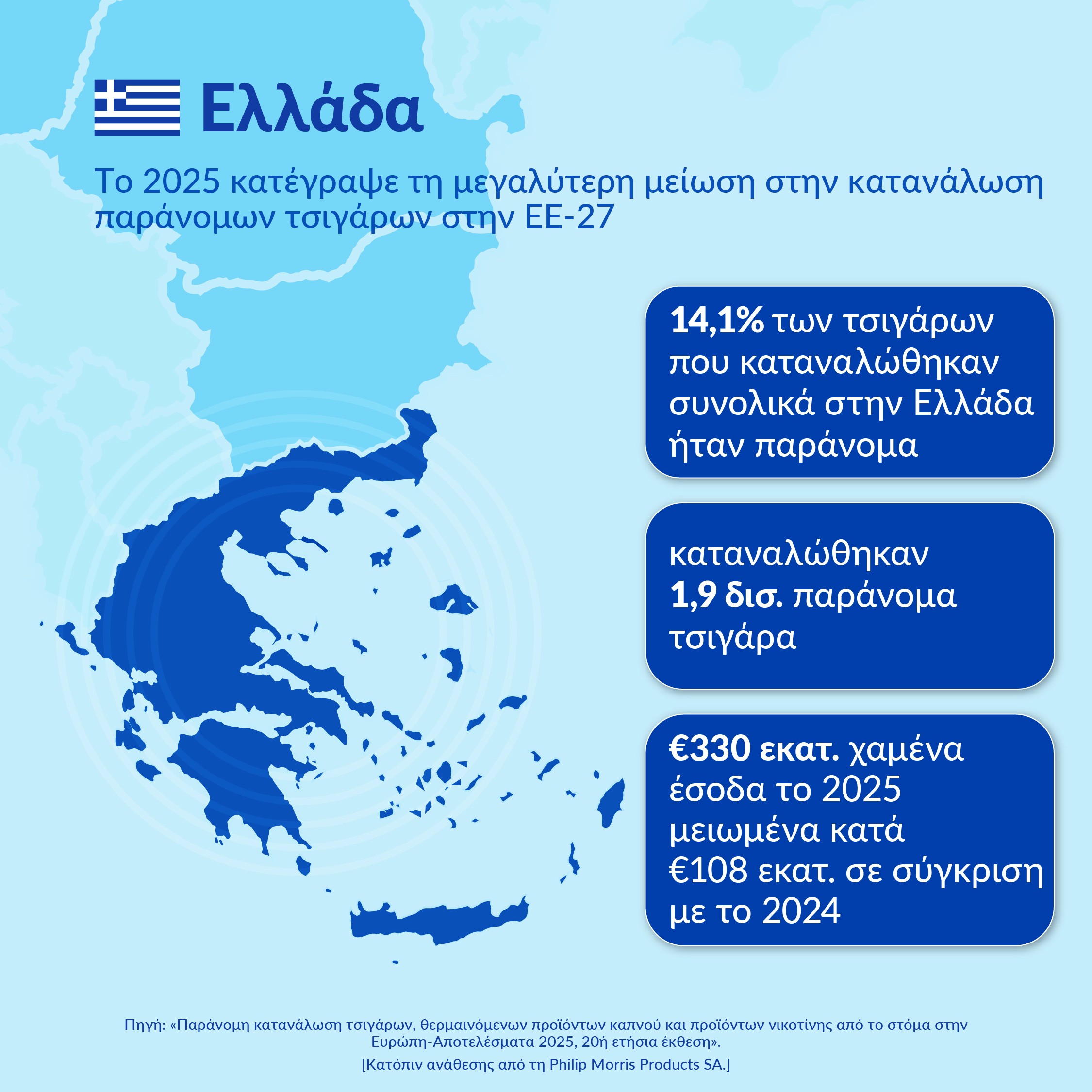 /media/m1ooznnn/kpmg-report-2025-infographic-greece.jpg