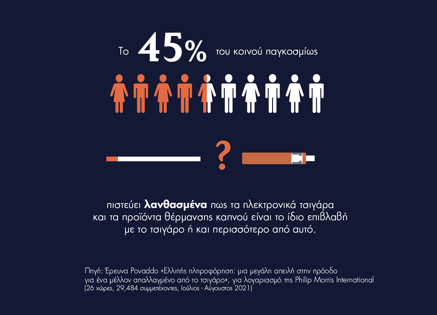 /media/pbbczsuy/4_infographic_povaddo-research.png