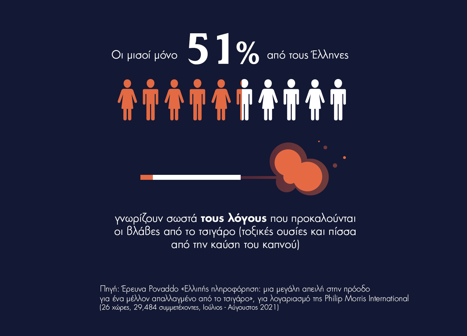/media/pfebft3p/3_infographic_povaddo-research.png