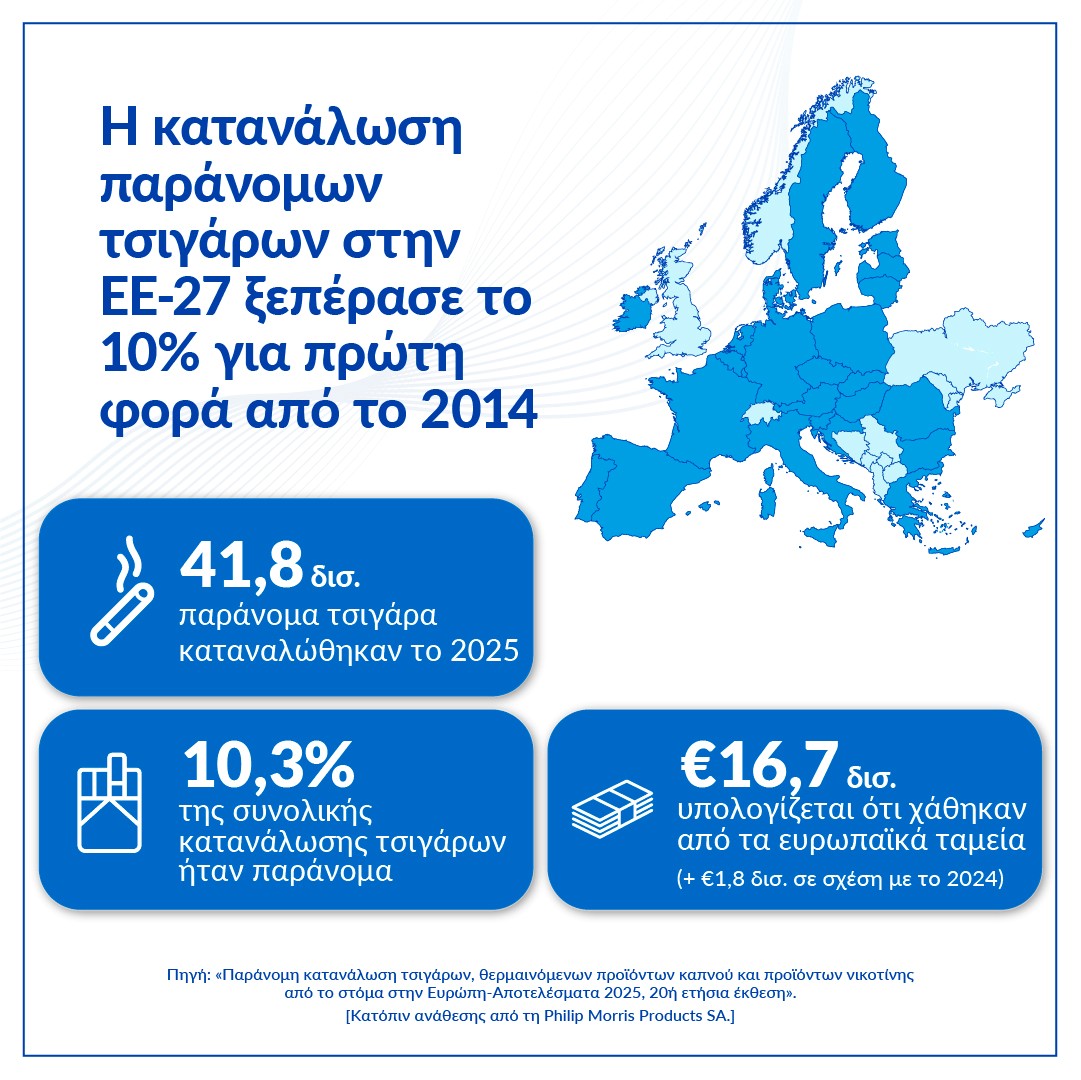 /media/tj4jlp3j/kpmg-report-2025-infographic-eu27.jpg