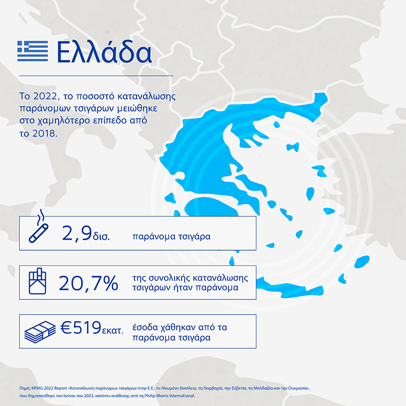 /media/yx5gtudc/c23024-kpmg-report-infographic-gr_greece.png